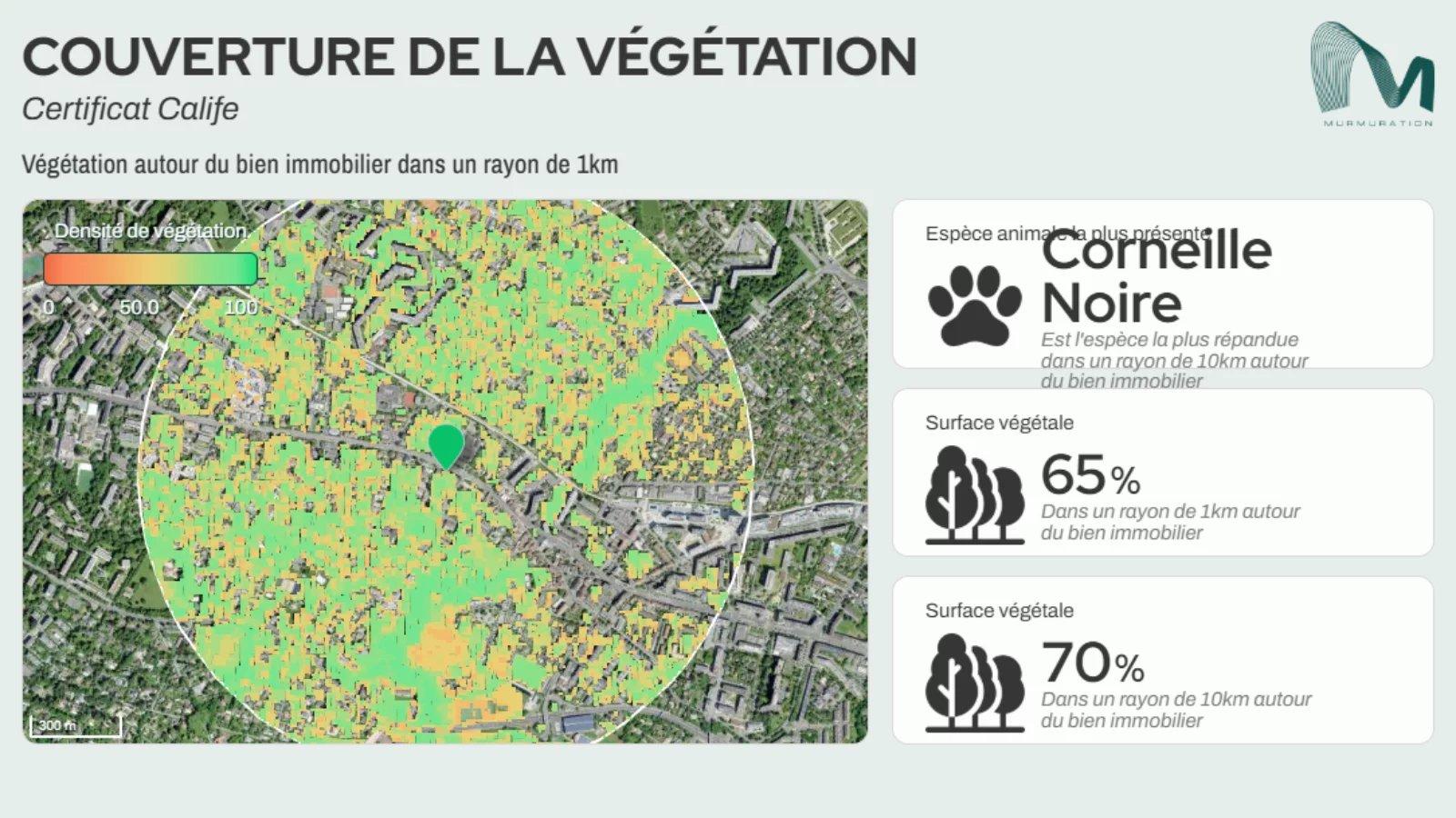 Appartement de 3 pièces en rez-de-jardin